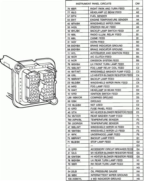 2014 jeep wrangler electrical box diagram|Jeep Wrangler 10 amp fuse box.